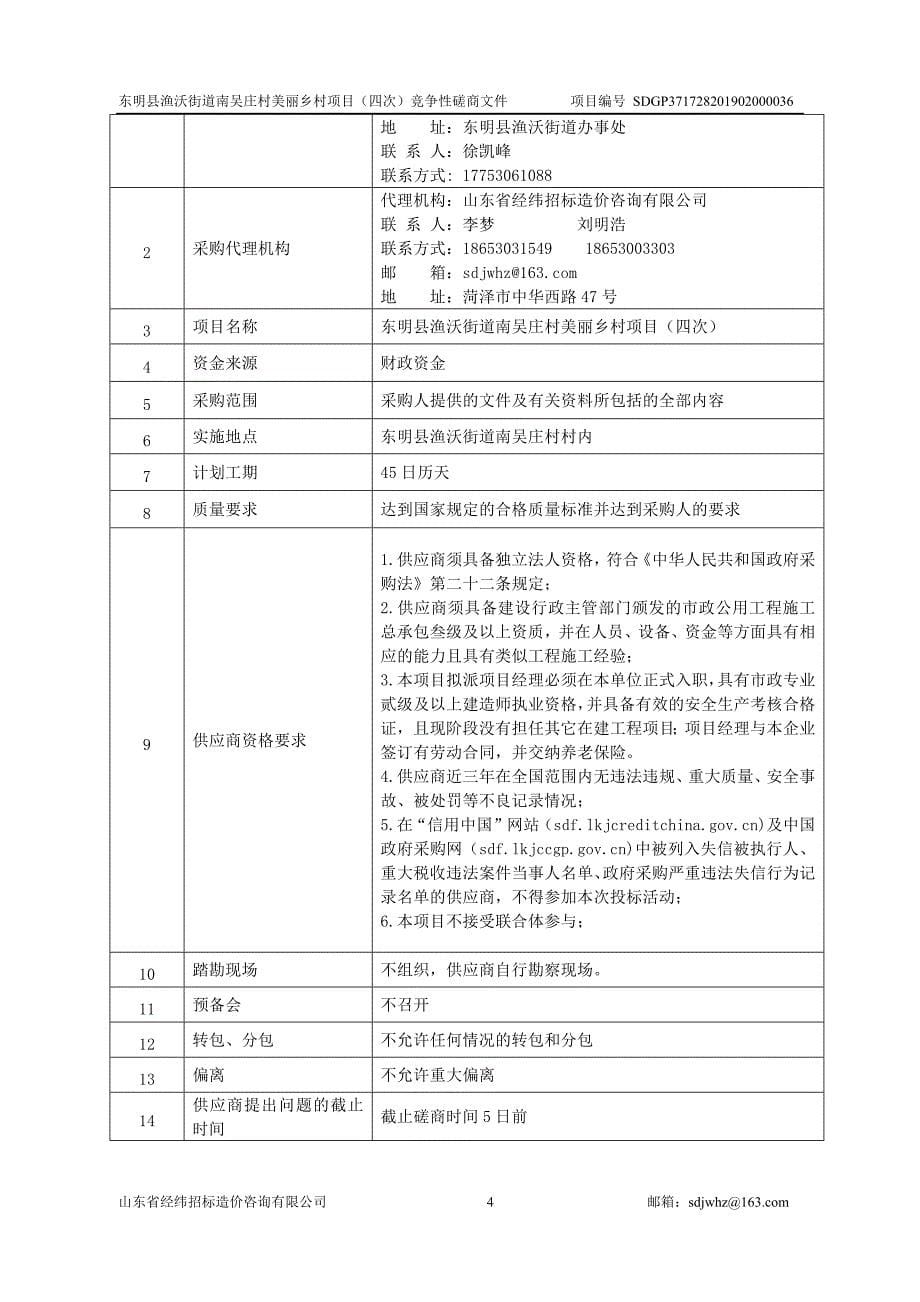 东明县渔沃街道办事处南吴庄美丽乡村建设项目（四次）竞争性磋商文件_第5页