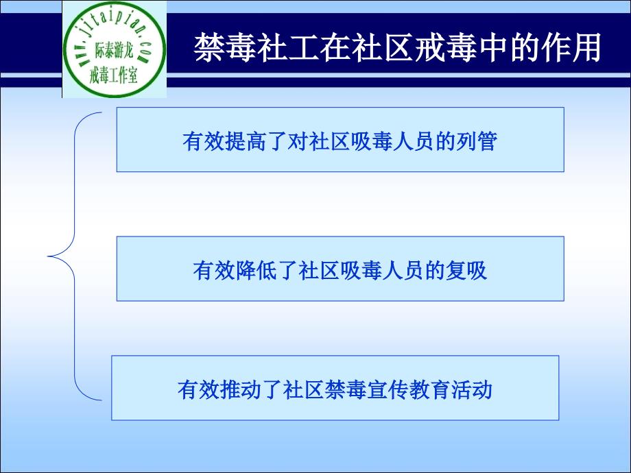 禁毒戒毒知识讲座_ppt_第4页