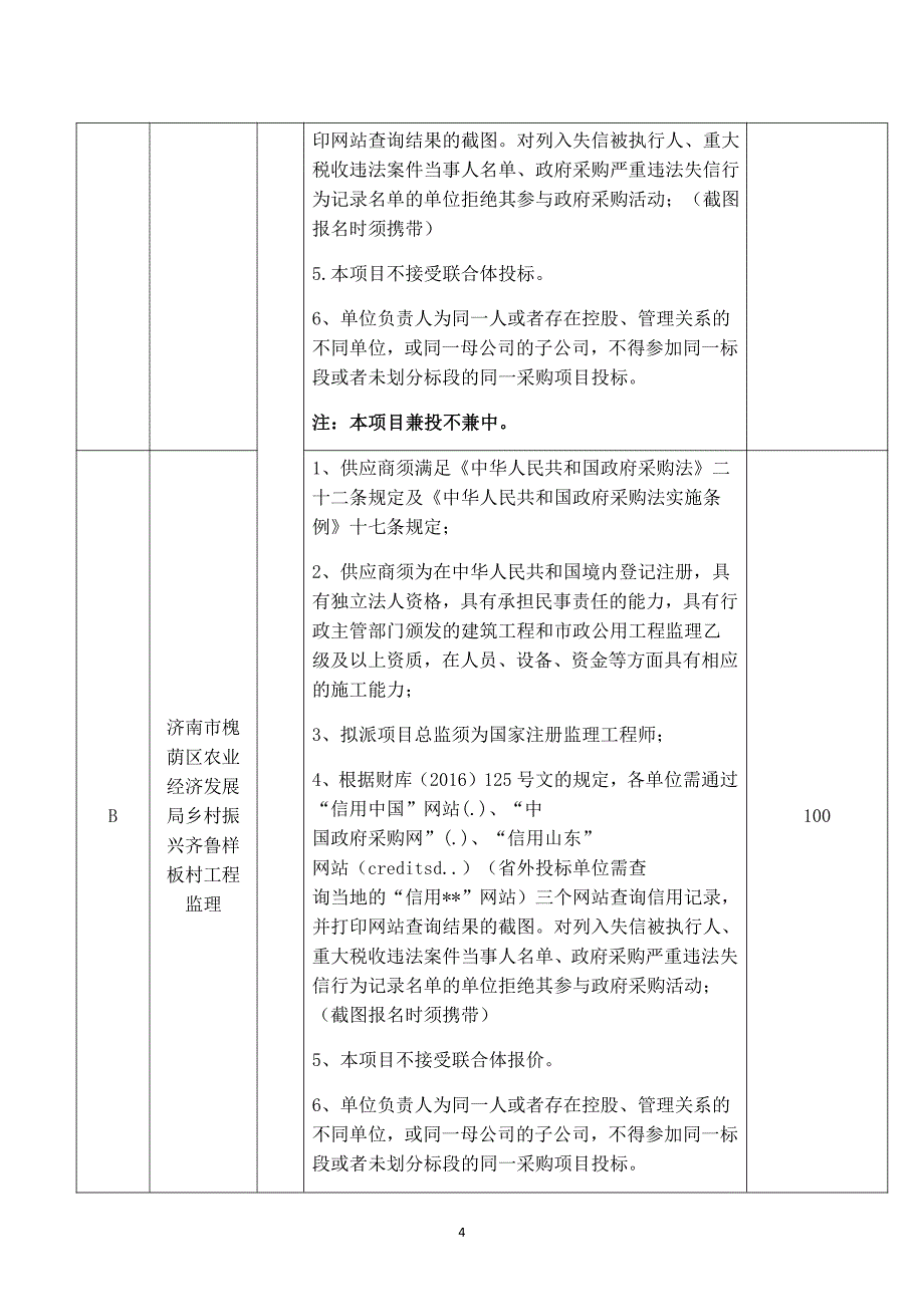 济南市槐荫区农业经济发展局乡村振兴齐鲁样板村项目管理及工程监理项目招标文件（B包）_第4页