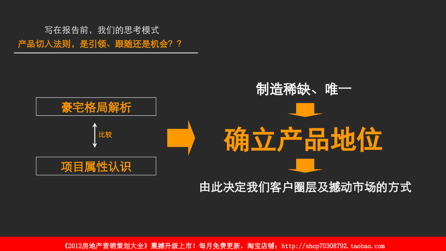 中原2011年7月29日上海21世纪时代中心大厦四季酒店品牌寓所营销策划提报_第2页