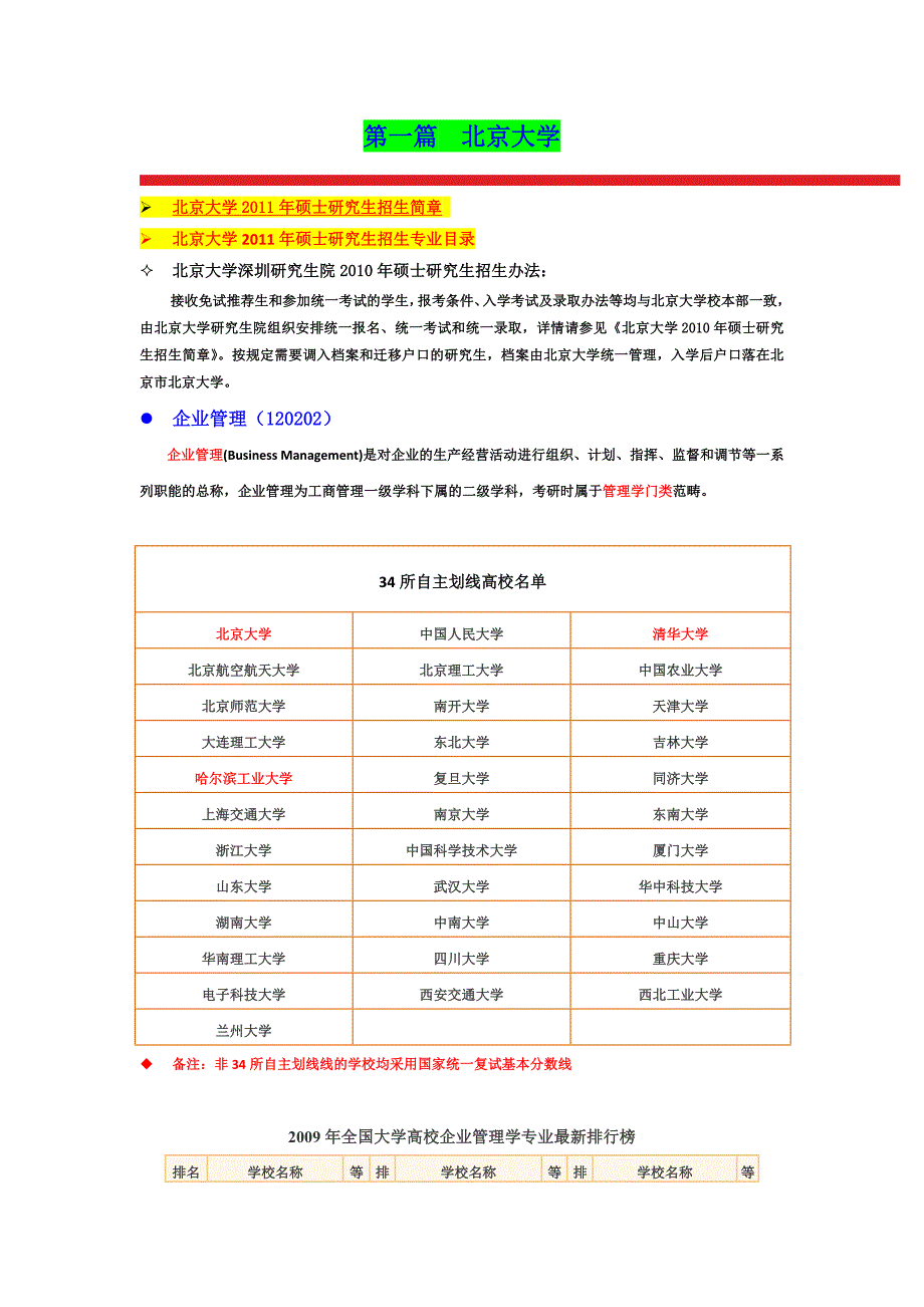 哈尔滨工业大学、北京大学、清华大学深圳研究生院2011年企业管理、社会学、传播学考研资料_第1页