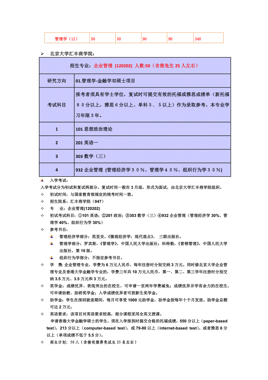 哈尔滨工业大学、北京大学、清华大学深圳研究生院2011年企业管理、社会学、传播学考研资料_第4页