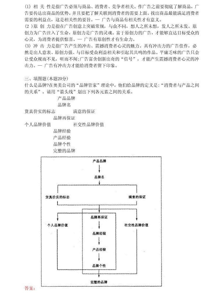 2014年电大《广告创意与表现1》复习资料(本科)_第5页