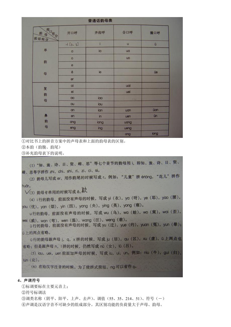 中国电大现代汉语专题1复习提纲_第4页
