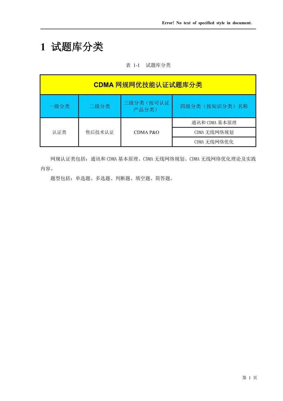 2010年CDMA网规网优定岗认证试题库_第4页