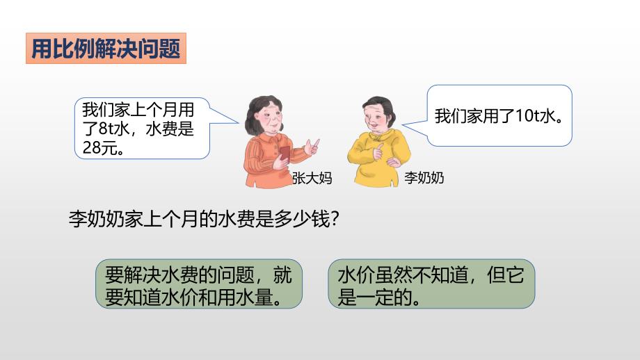 六年级下册数学课件-第4单元 比例 第11课时人教新课标（2014秋） (共22张PPT)_第4页