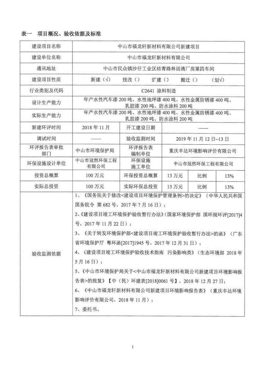 中山市福龙轩新材料有限公司涂料制造新建项目固废竣工环保验收监测报告_第5页