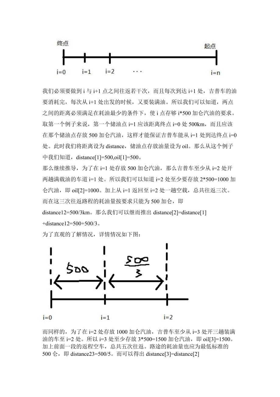 C语言程序课程设计--沙漠穿越问题_第3页