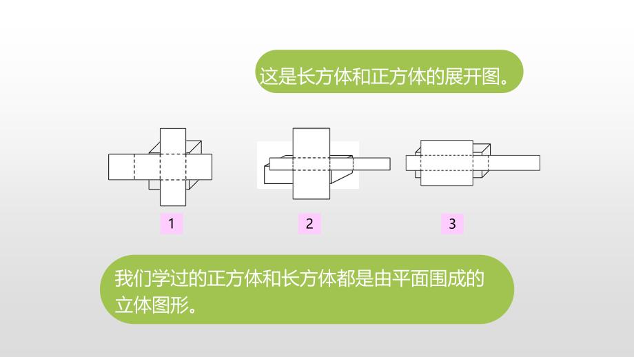 六年级下册数学课件-第三单元 圆柱与圆锥 第1课时人教新课标（2014秋） (共20张PPT)_第4页