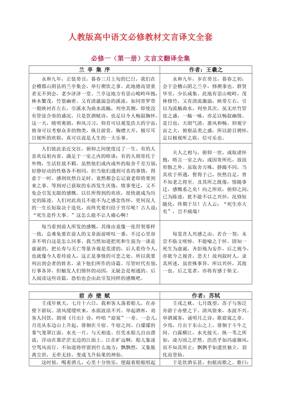 人教版高中语文必修1教材文言译文对照翻译_第1页