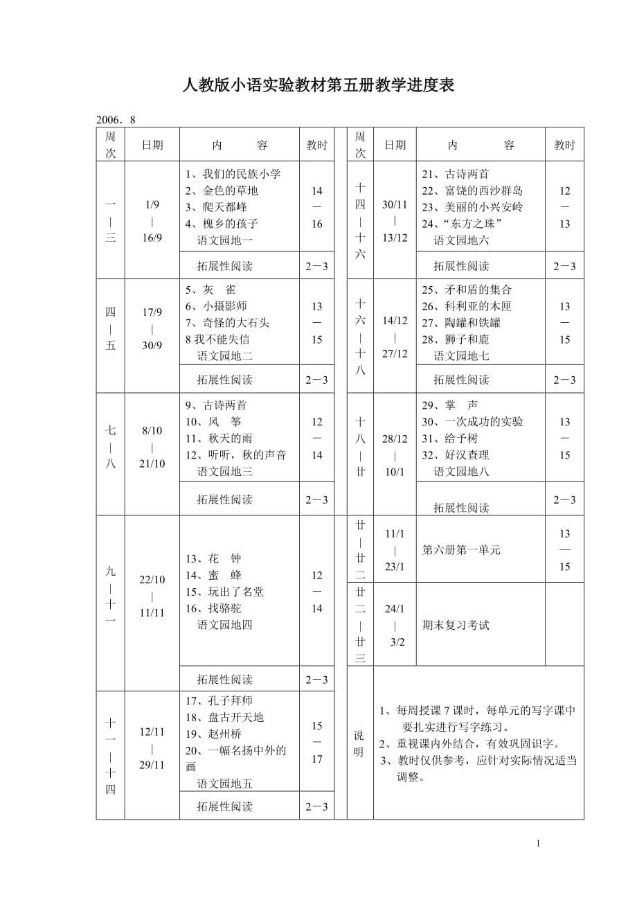 人教版语文三年级上册教学进度表_第1页