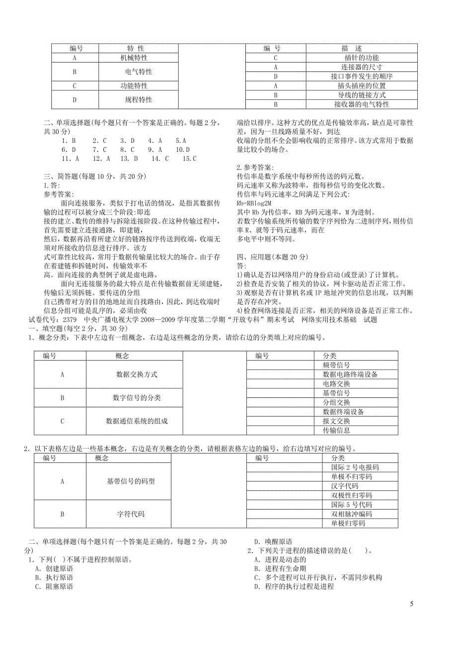 电大《网络实用技术基础》总复习各类资料汇总_第5页