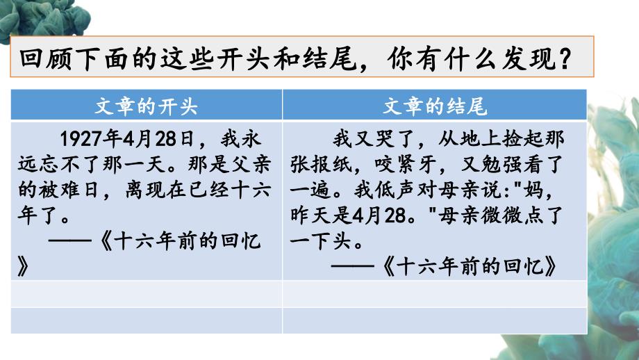 【统编版】部编人教版六年级下册语文《第四单元语文园地》教学课件_第4页