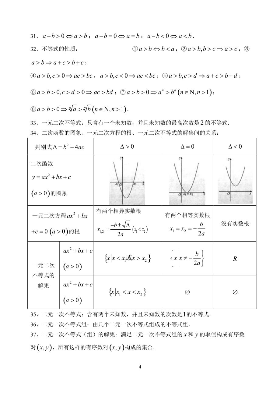 数学高中必修1-5知识点整理之必修5_第4页