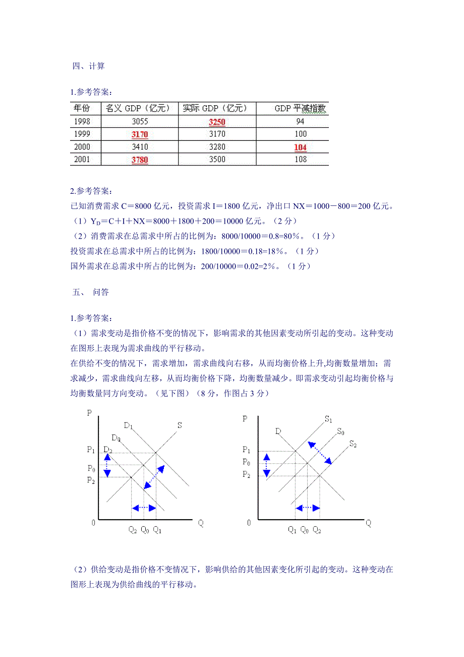 电大《西方经济学》模拟试卷（含答案）_第4页