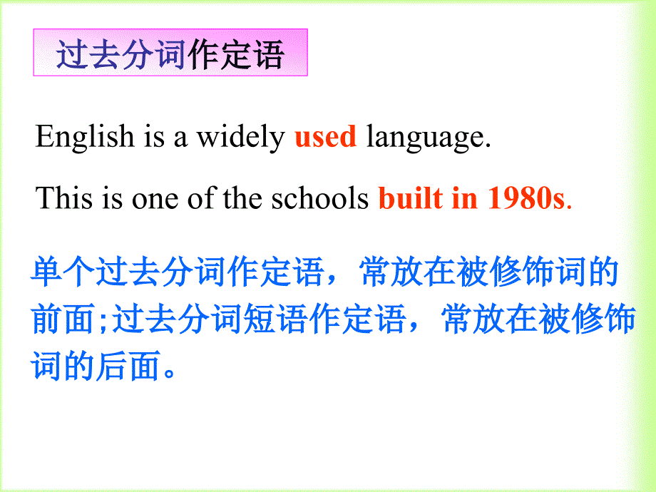 高三英语人教版过去分词复习课件_-_1作定语_第2页