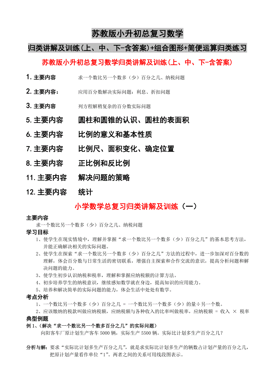 苏教版小升初总复习数学归类讲解及训练(上、中、下-含答案)+组合图形+简便运算归类练习_第1页