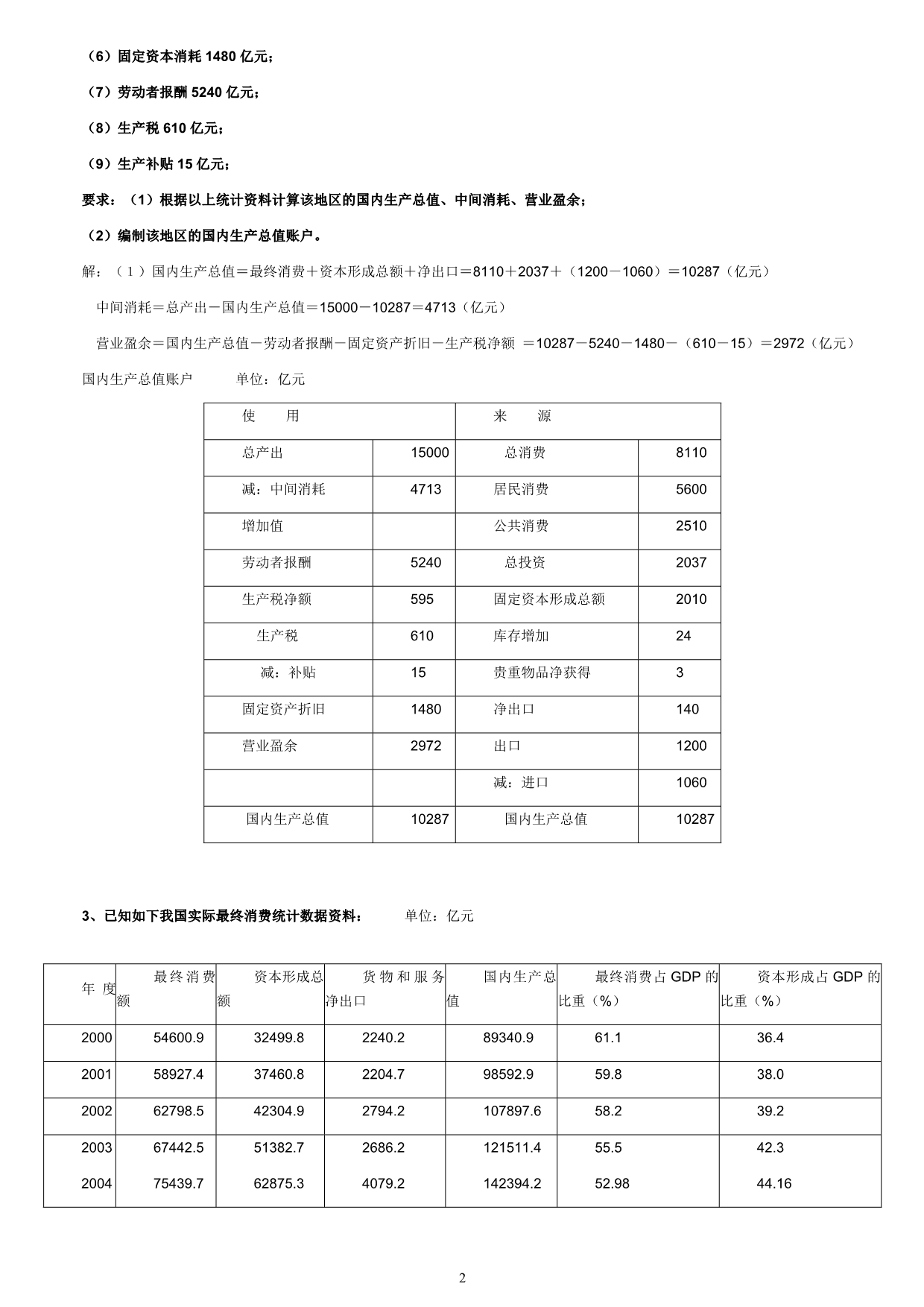 电大《国民经济核算》形成性考核作业册答案(1-4)整理版_第2页