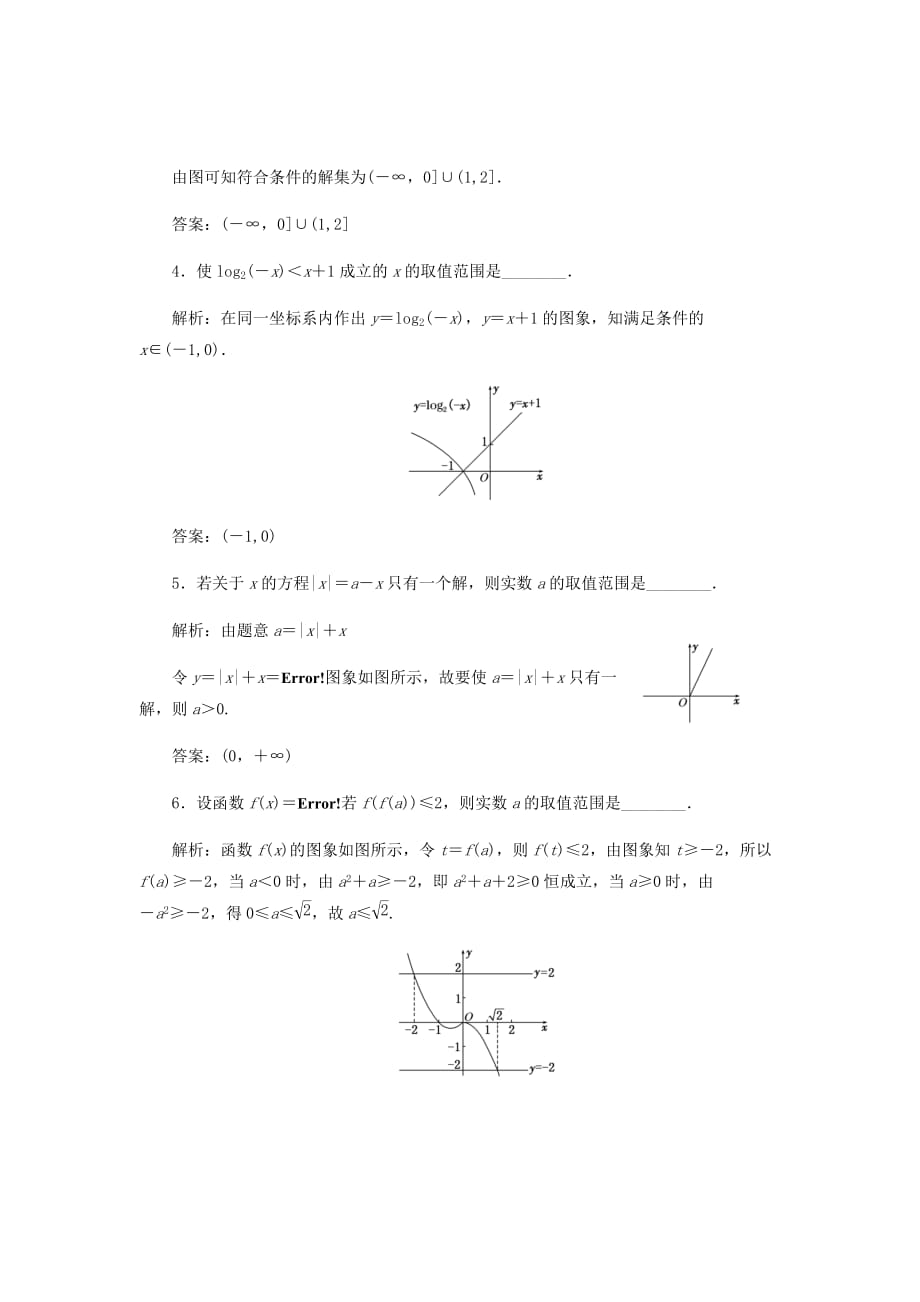 江苏专版2020版高考数学一轮复习课时跟踪检测七函数的图象理含解析17_第2页