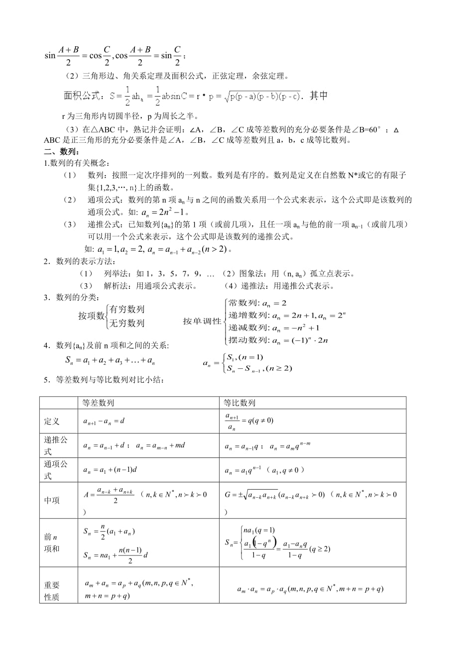 高中数学必修5基础知识_第2页