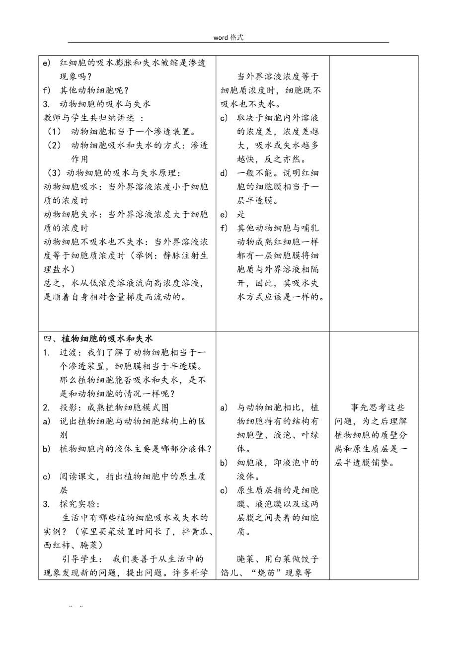 物质跨膜运输的实例教学设计说明_第5页