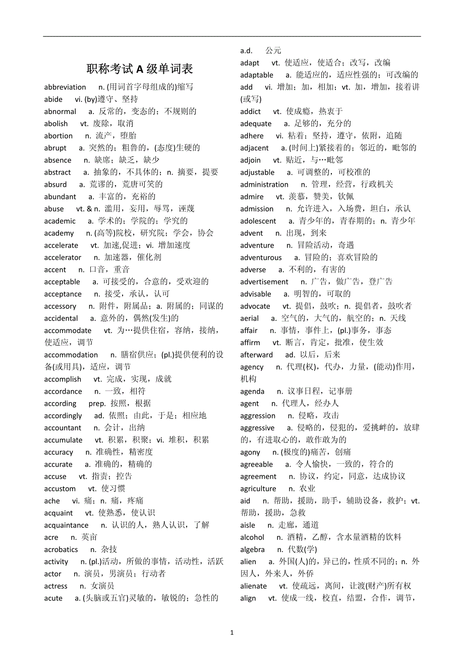 2012技术人员职称英语考试A级单词表_第1页