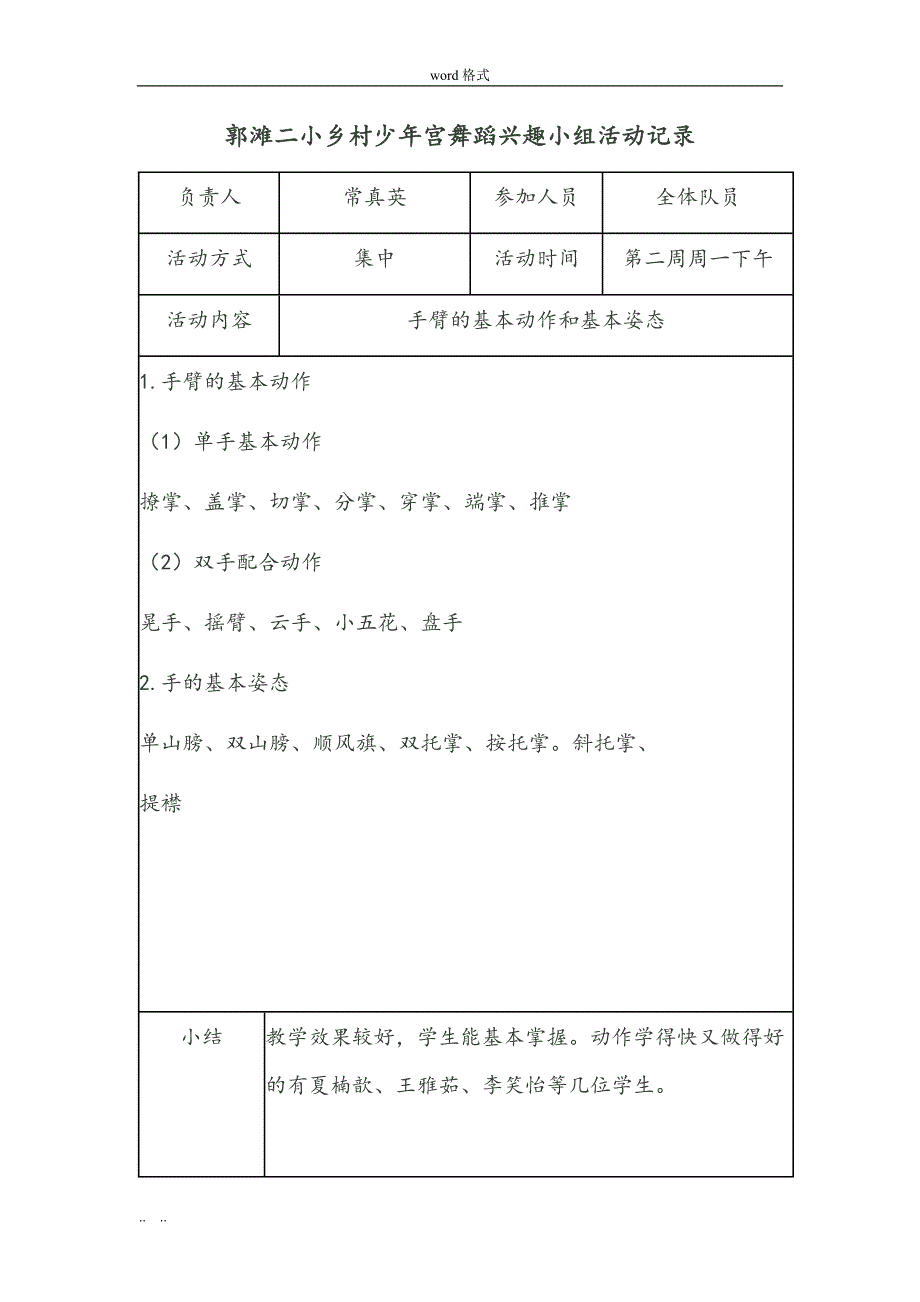 郭滩二小乡村少年宫舞蹈兴趣小组活动记录文本_第1页