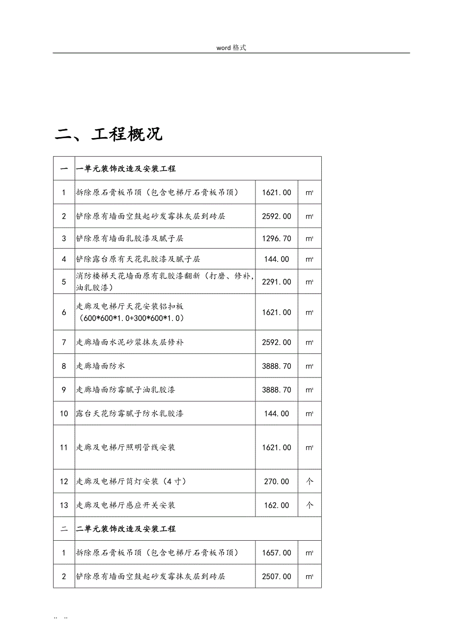 住宅小区楼装修工程施工设计_第3页