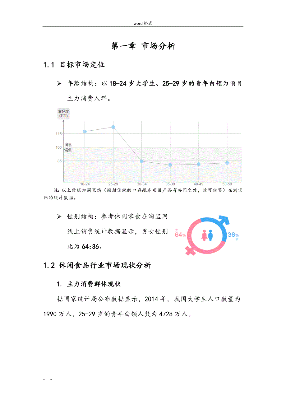 休闲食品类商业实施计划书_第4页