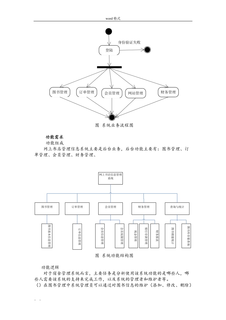 网上书店面向对象需求分析报告_第4页