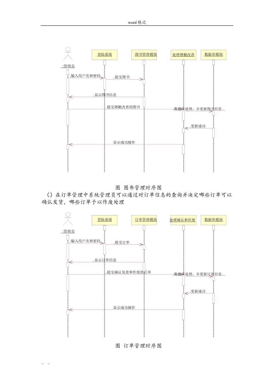 网上书店面向对象需求分析报告_第5页