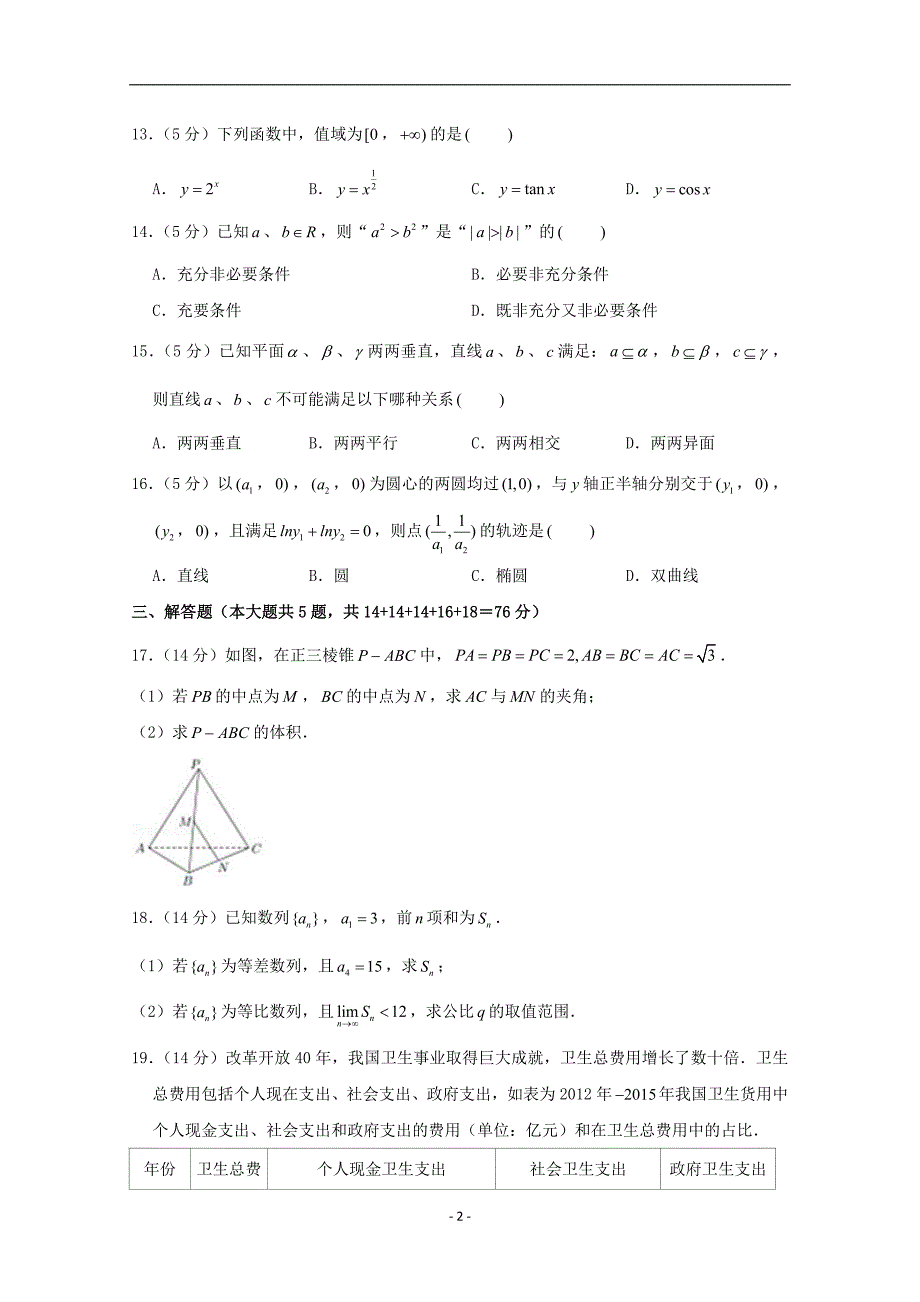 2019年年高考真题——数学（上海卷） Word版含答案_第2页