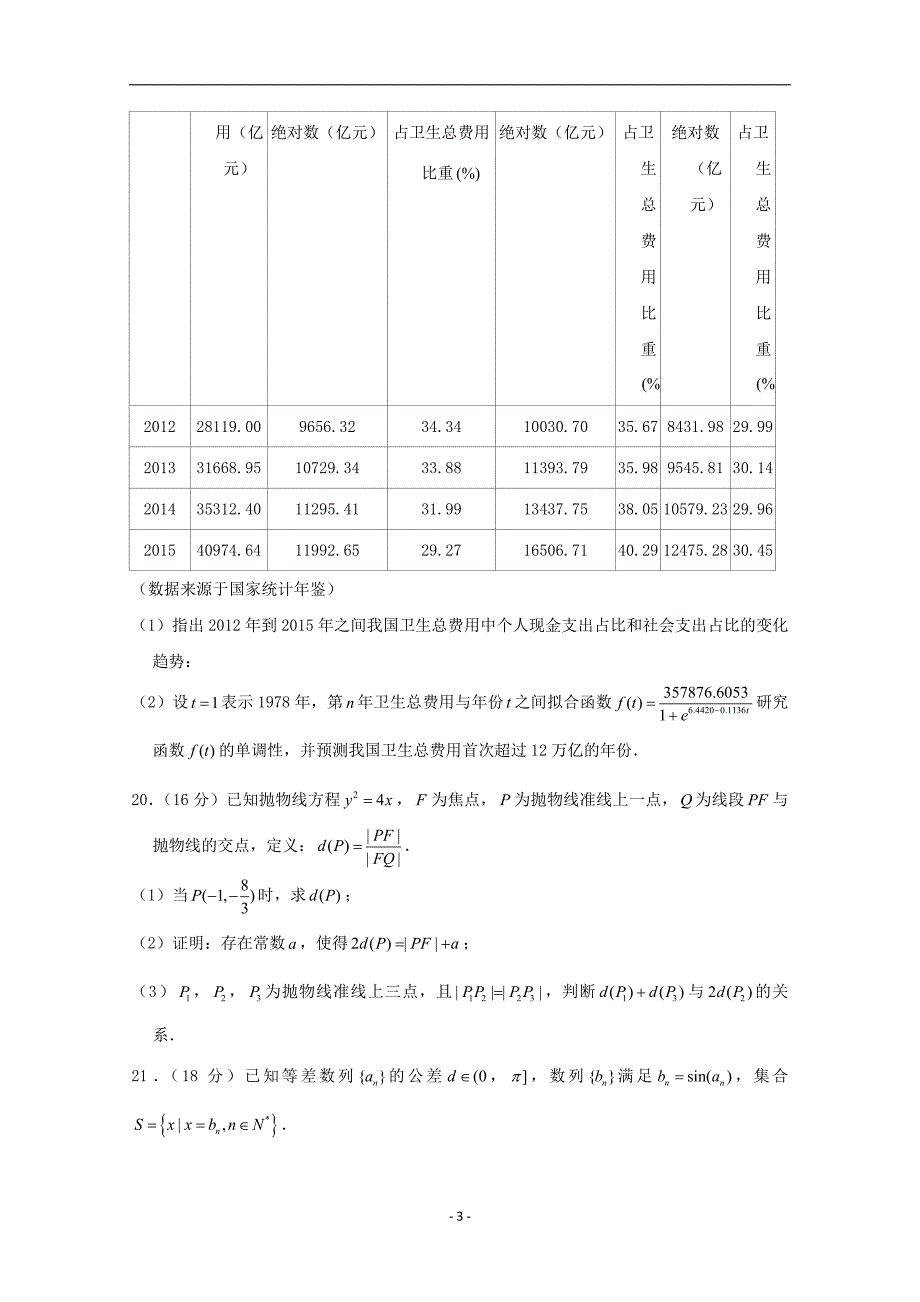 2019年年高考真题——数学（上海卷） Word版含答案_第3页