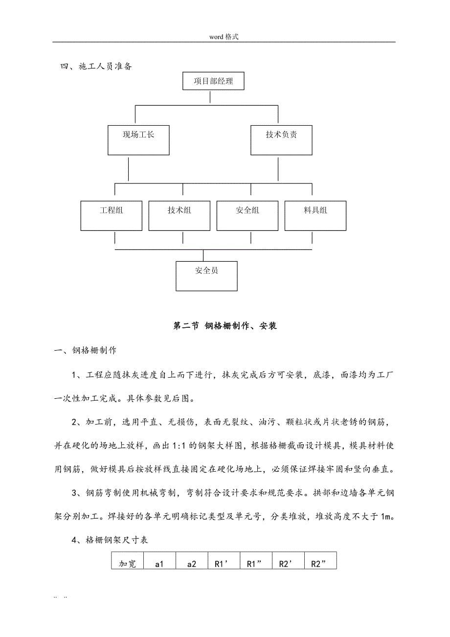 屋顶钢格栅工程施工设计方案_第5页