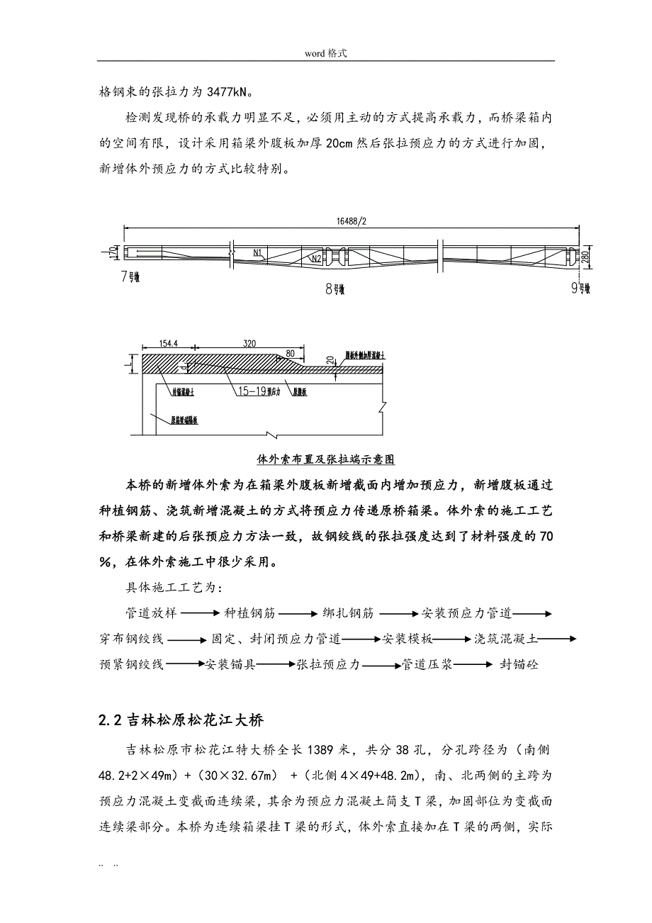 桥梁体外预应力施工技术_第4页