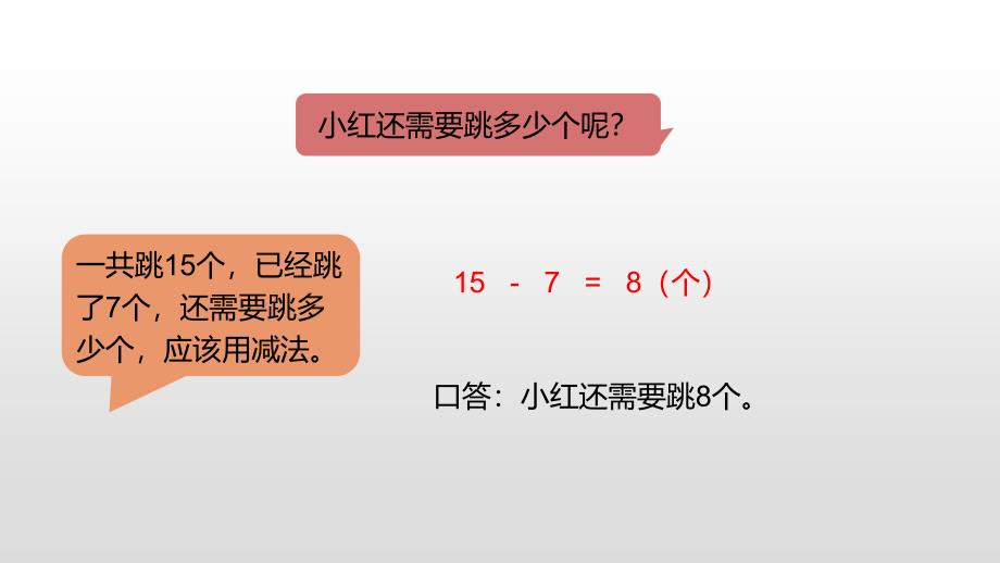 一年级下册数学课件-第2单元十几减8、7、6 人教新课标（2014秋） (共21张PPT)_第4页