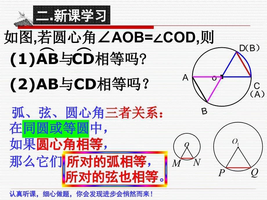 2019-2020人教版九年级数学上册24.1.3 弦、弧、圆心角教学课件（共26张）_第5页