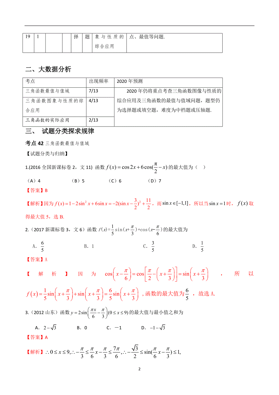 专题13 三角函数的综合应用【解析版】_第2页