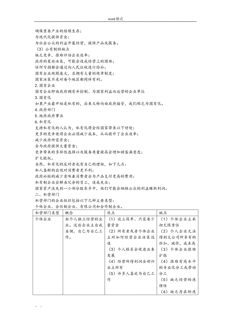 企业组织与经营环境复习资料(中英自学考试)_第4页