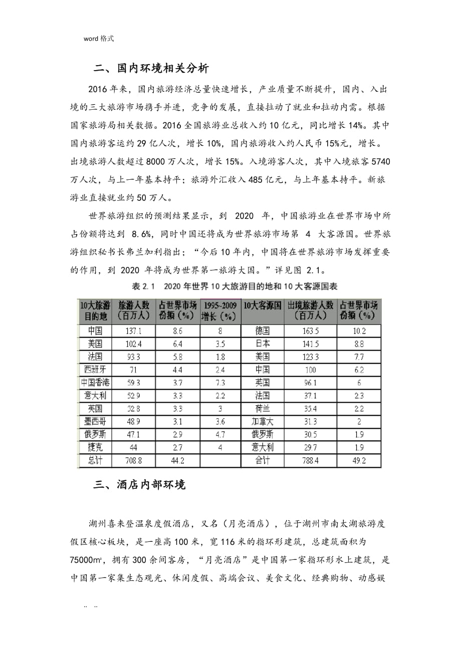 湖州喜来登温泉度假酒店市场分析报告文案_第4页