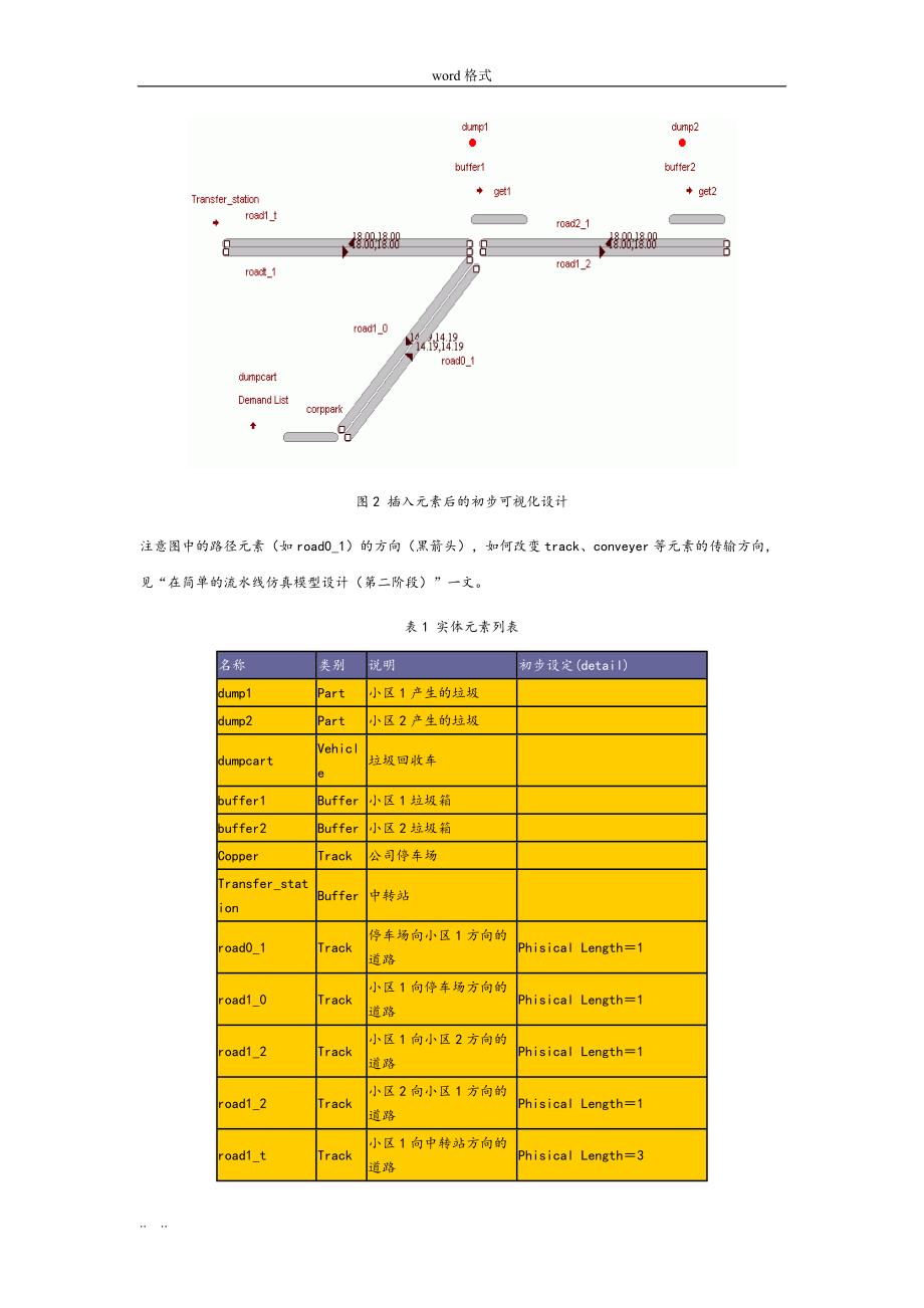 垃圾回收物流仿真系统设计说明_第4页