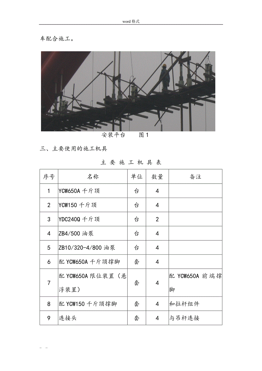 吊杆系杆施工工艺标准[详]_第2页