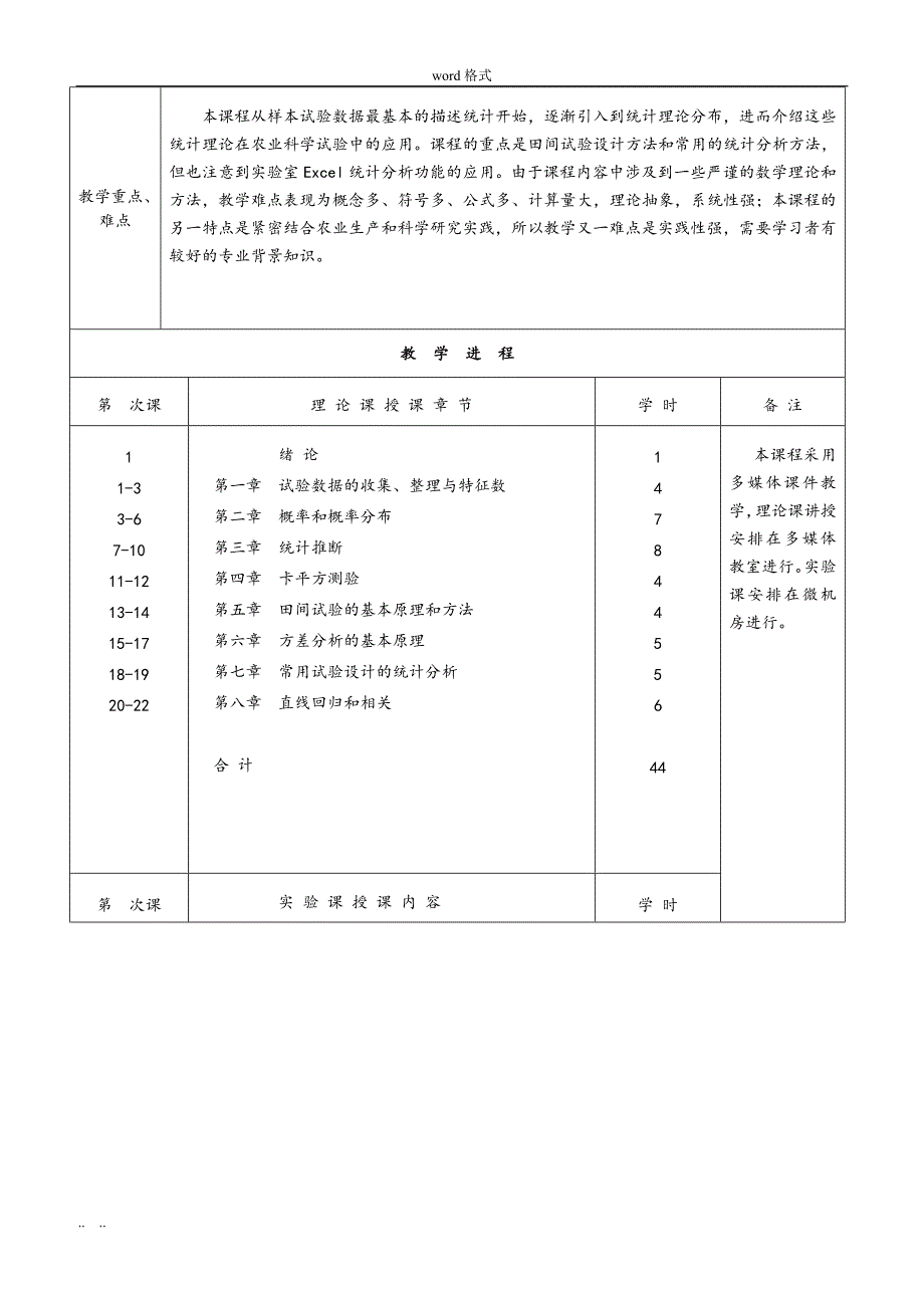 《生物统计附试验设计》教（学）案(首页)_第2页