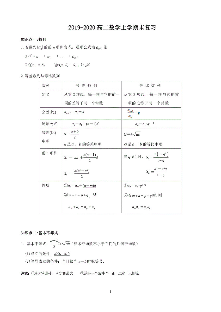 2019-2020高二数学上学期末复习学生版_第1页