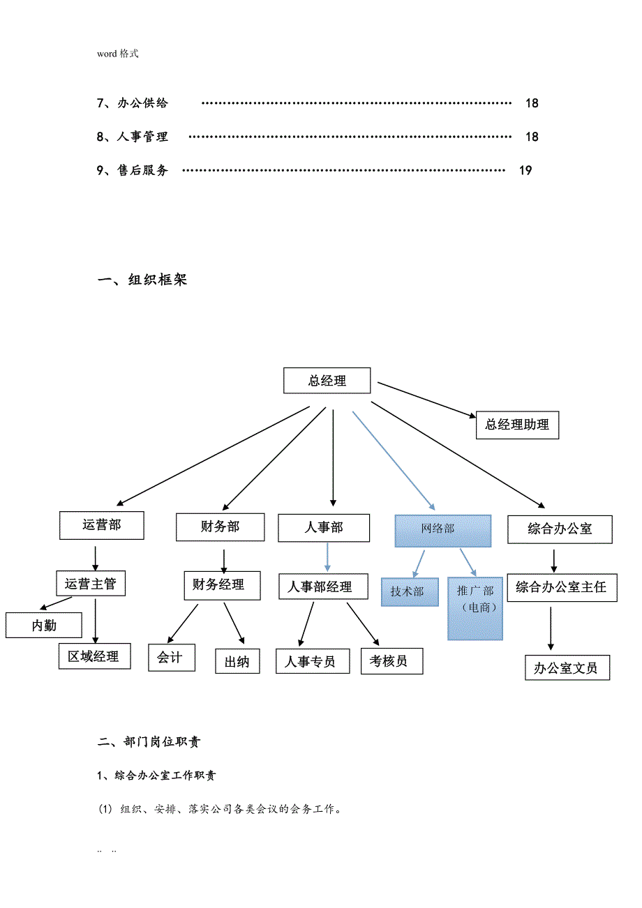 公司运营管理制度汇编_第3页