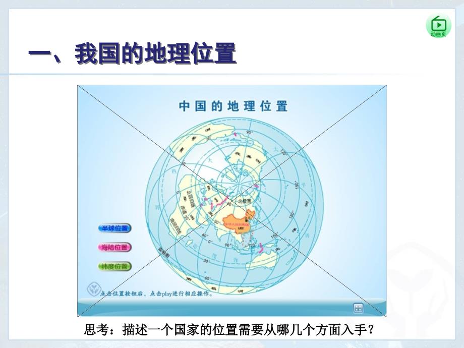 七上地理课件 疆域_第3页