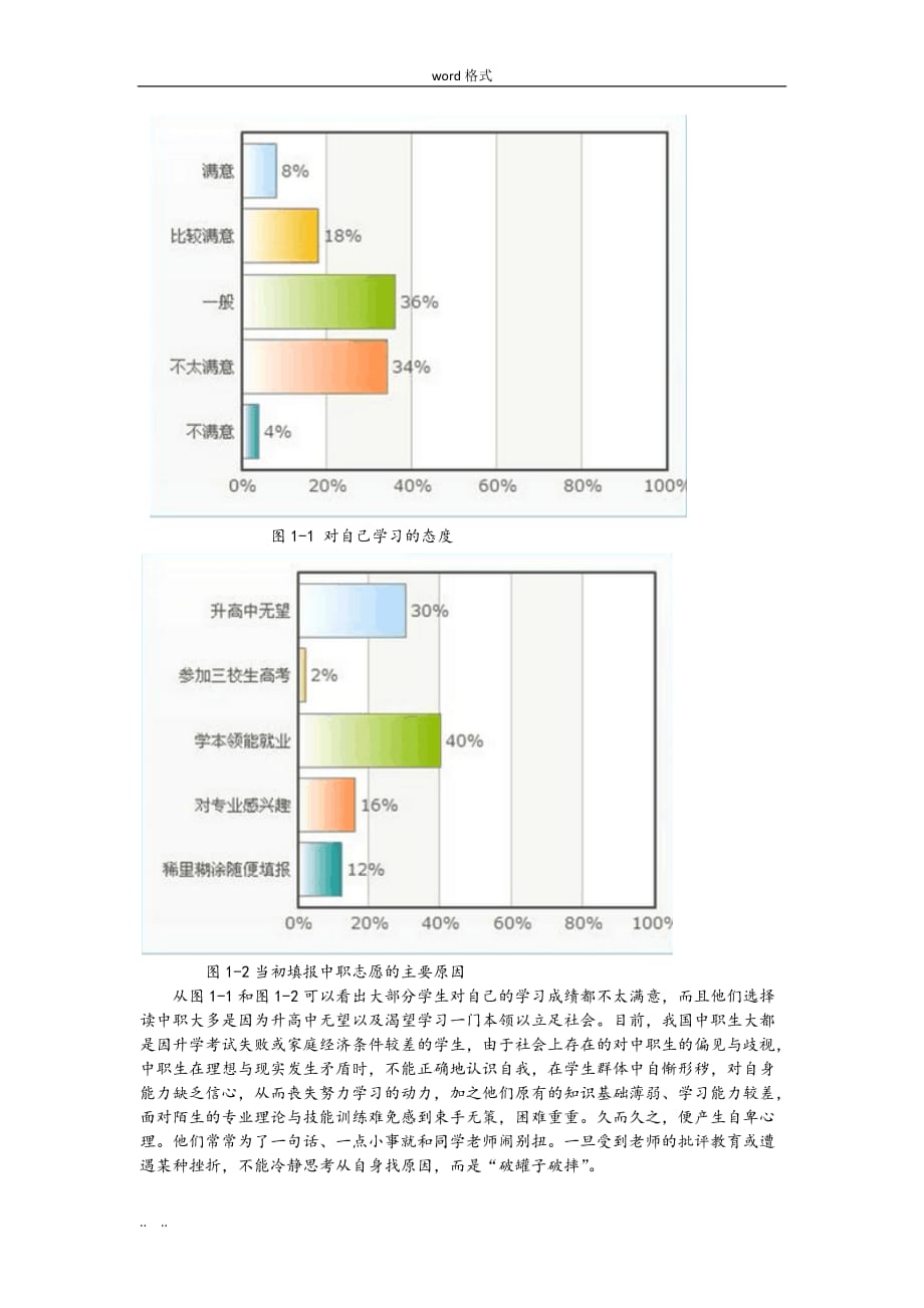 中职生心理健康状况调查报告_第2页