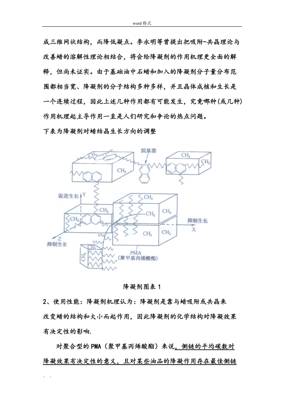 聚甲基丙烯酸酯型降凝剂的作用机理和应用范围_第4页