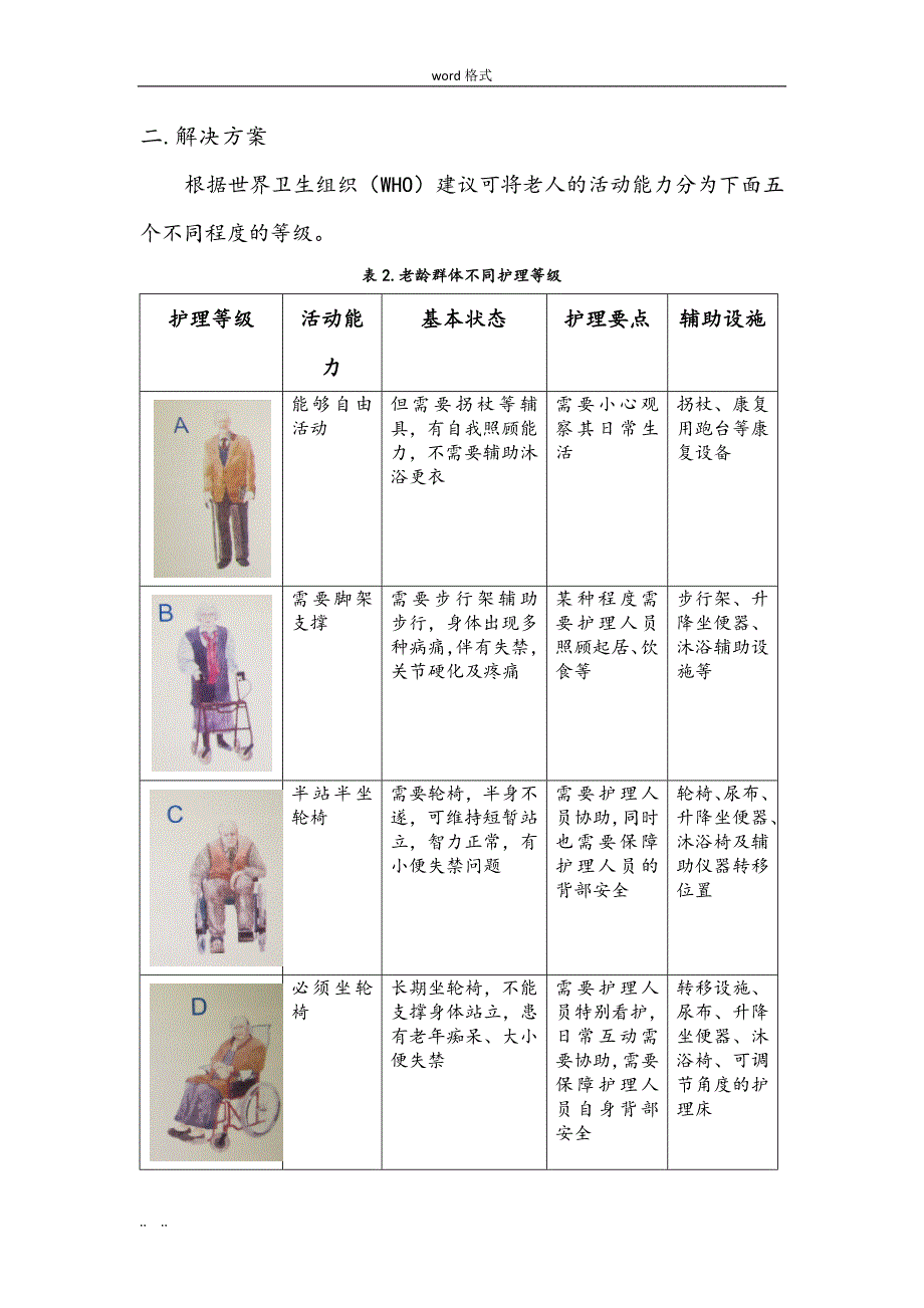 智能化老年护理_设备与服务的物联网系统5_21_第2页