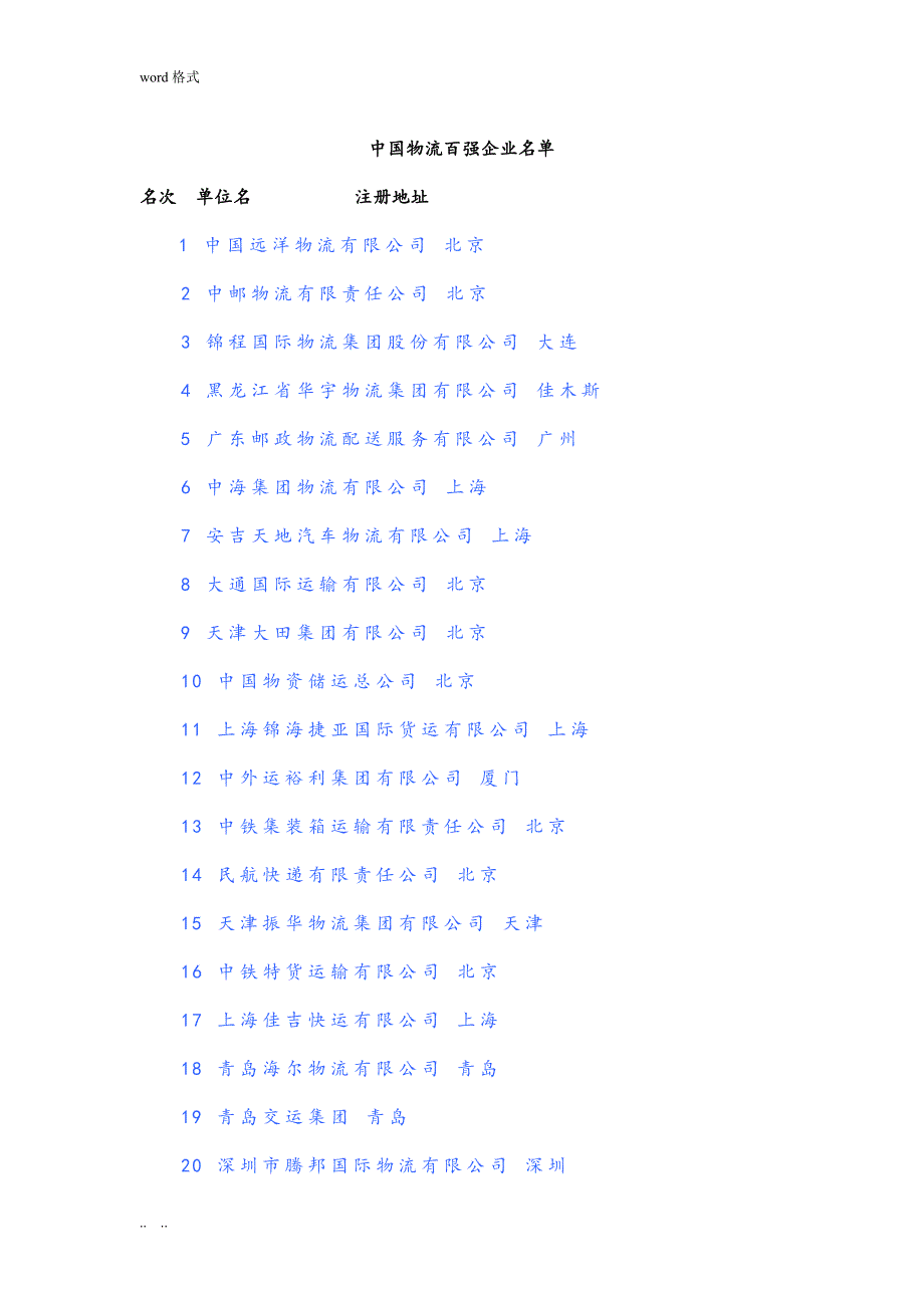 全国物流公司排名13103_第1页